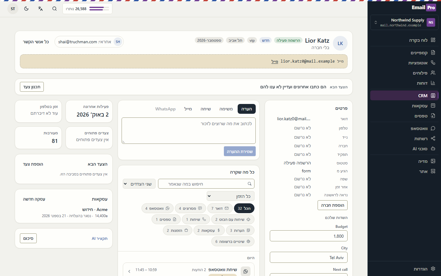 Contacts, lists and deals