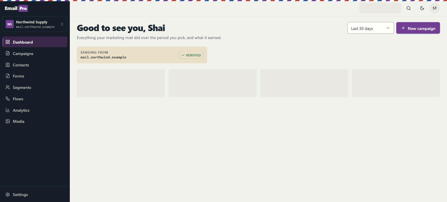 EmailPro dashboard with workspace overview
